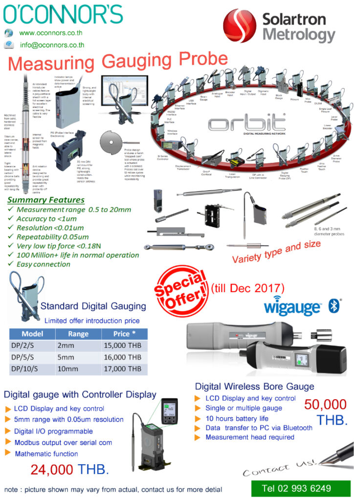 O'Connor's (Thailand)