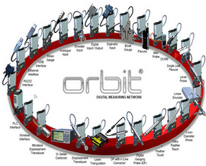 O'Connor's (Thailand)