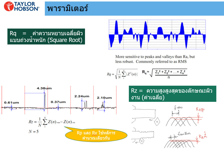 O'Connor's (Thailand)