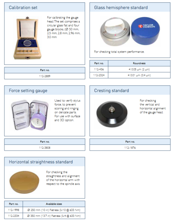 O'Connor's (Thailand)