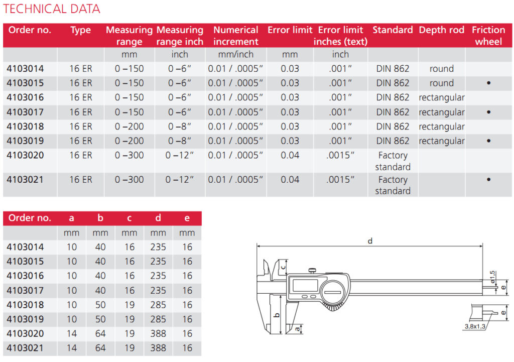 O'Connor's (Thailand)