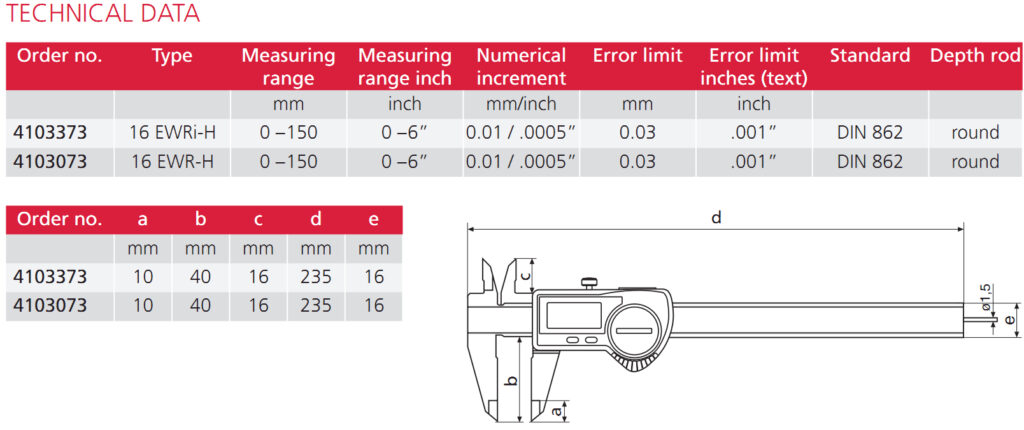 O'Connor's (Thailand)