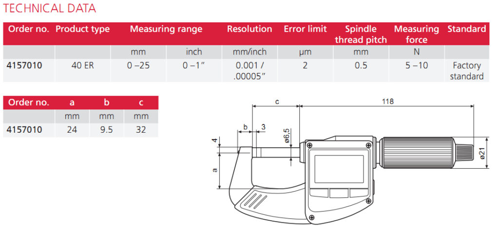 O'Connor's (Thailand)