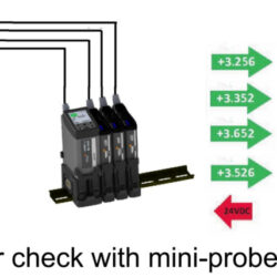 Alternative view of ACS SI/400/S_P