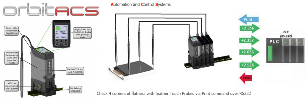 O'Connor's (Thailand)