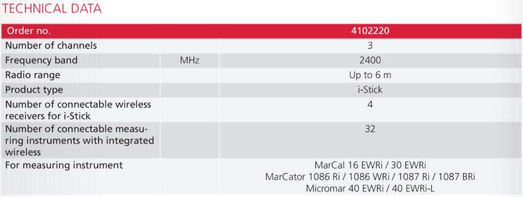 O'Connor's (Thailand)