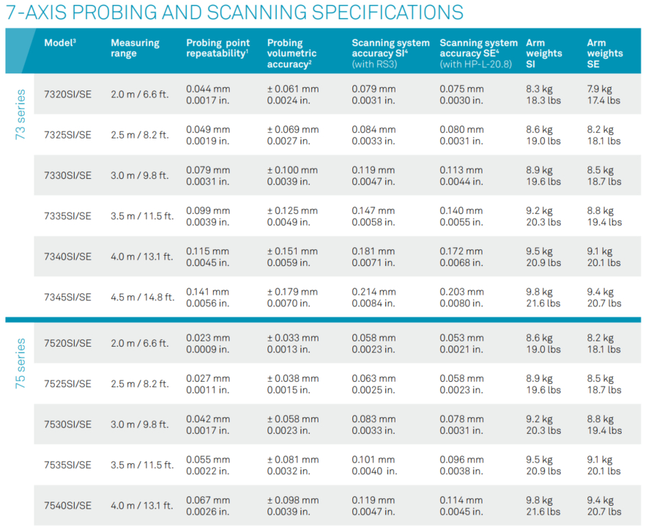O'Connor's (Thailand)