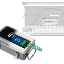 Datapaq EasyTrack3 Thermal Profiling System