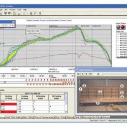 Alternative view of Datapaq Kiln Tracker Thermal Profiling System