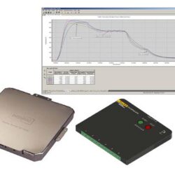 SolarPaq® for Anti-reflection (Sputtering) Coating Process